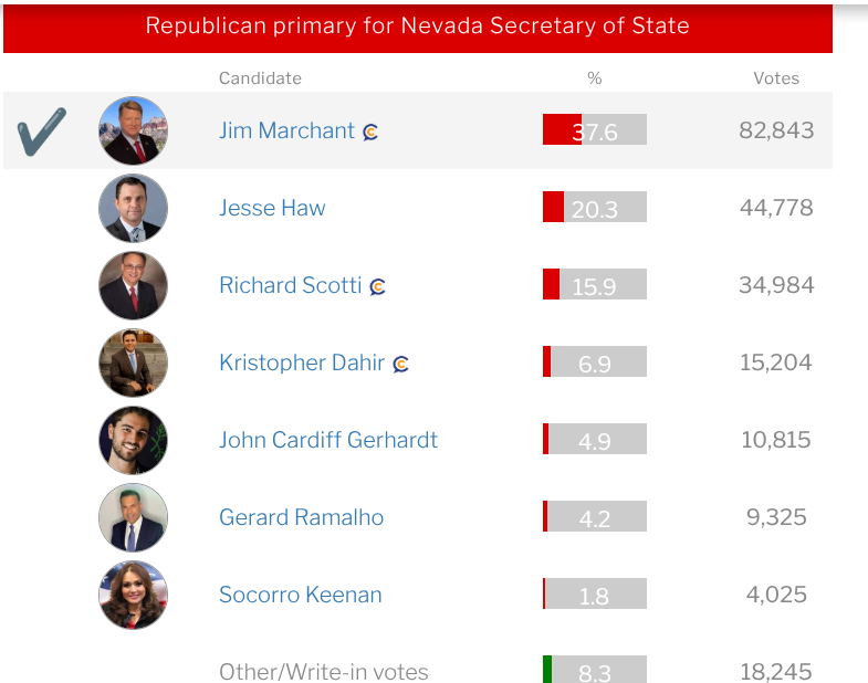 BrutalBrittany💕 tweet media