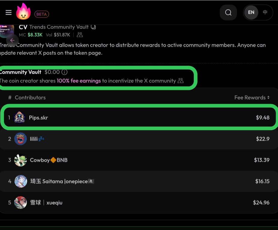 Pips.skr tweet media