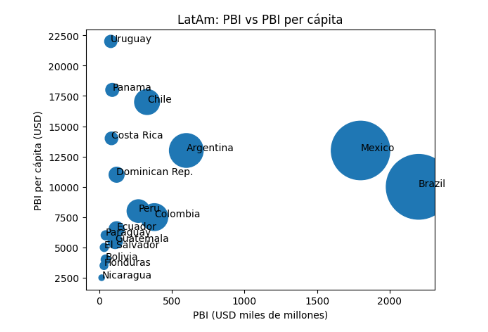 Ariel Manito tweet media