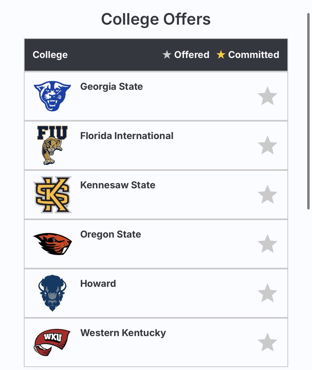 Gavin Kinchen tweet media