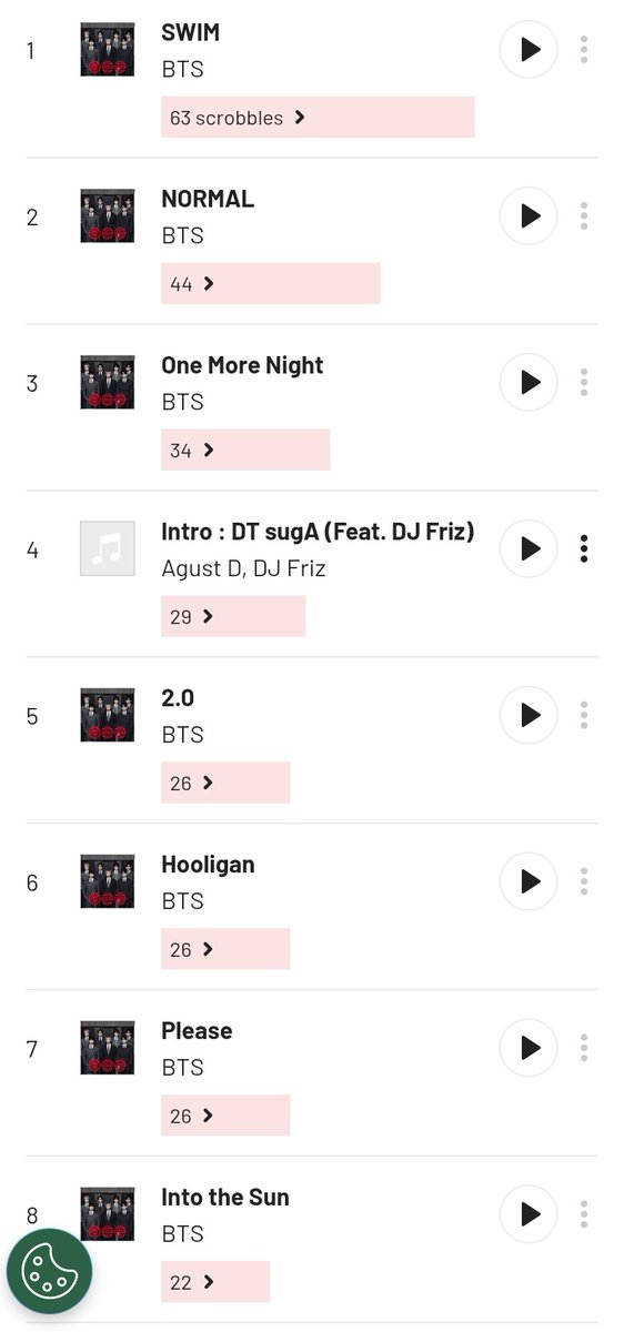 lilith⁷ en busca de boleto 🪭 tweet media