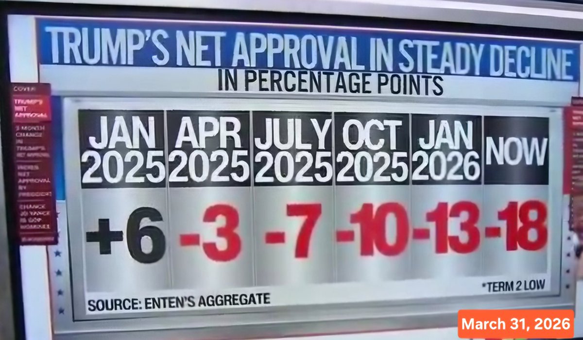 Hector Marquez tweet media