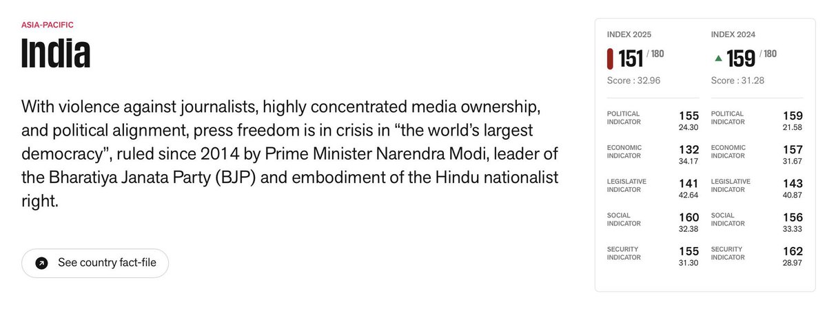 Amit Bhowmik tweet media