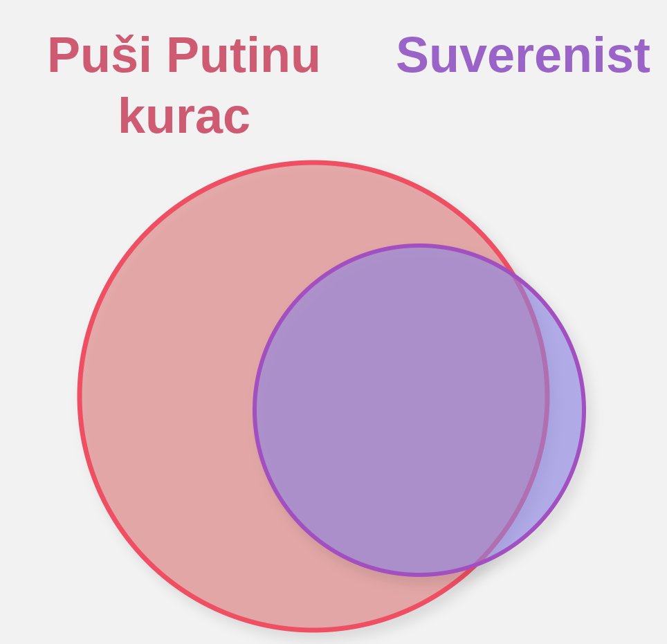 Peter Keše tweet media