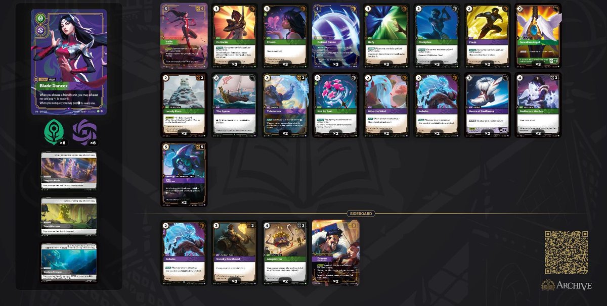 Gano un skirmish hoy con Irelia orientada a jugar contra verde ya que en mi tienda abundan otras Irelias y Ahris

R1 2 - 0 Draven Midrange ✅
R2 2 - 0 Mirror Irelia ✅
R3 2 - 0 Ahri ✅
R4 concedo a mi hermano

T4 2 - 0 Ahri ✅
Final 2 - 1 Yi ✅