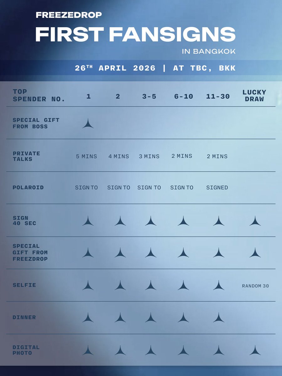 BossChaikamonJFC tweet media
