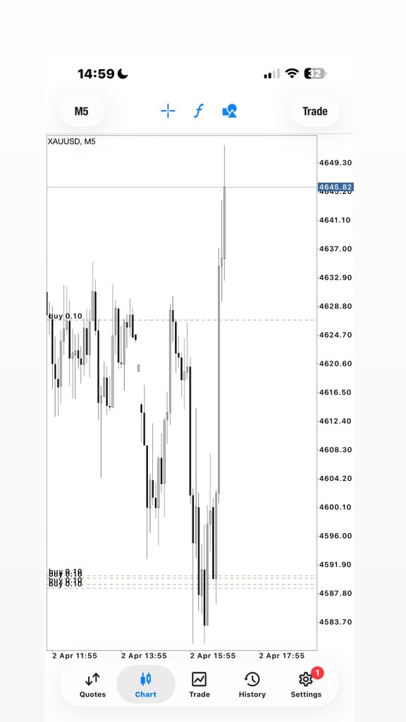 Great Forex Academy tweet media
