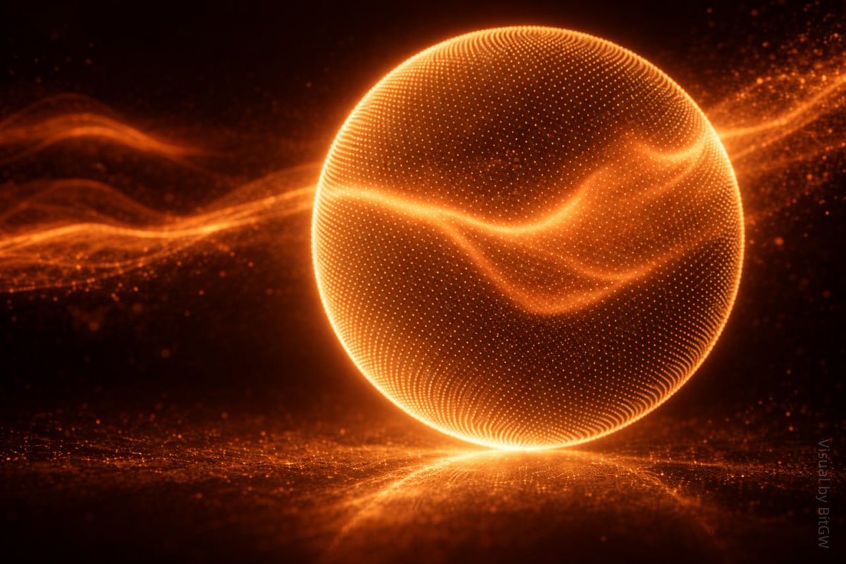 Bitgw Exchange tweet media