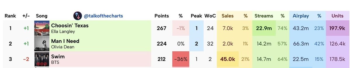 ⊙⊝⊜ tweet media