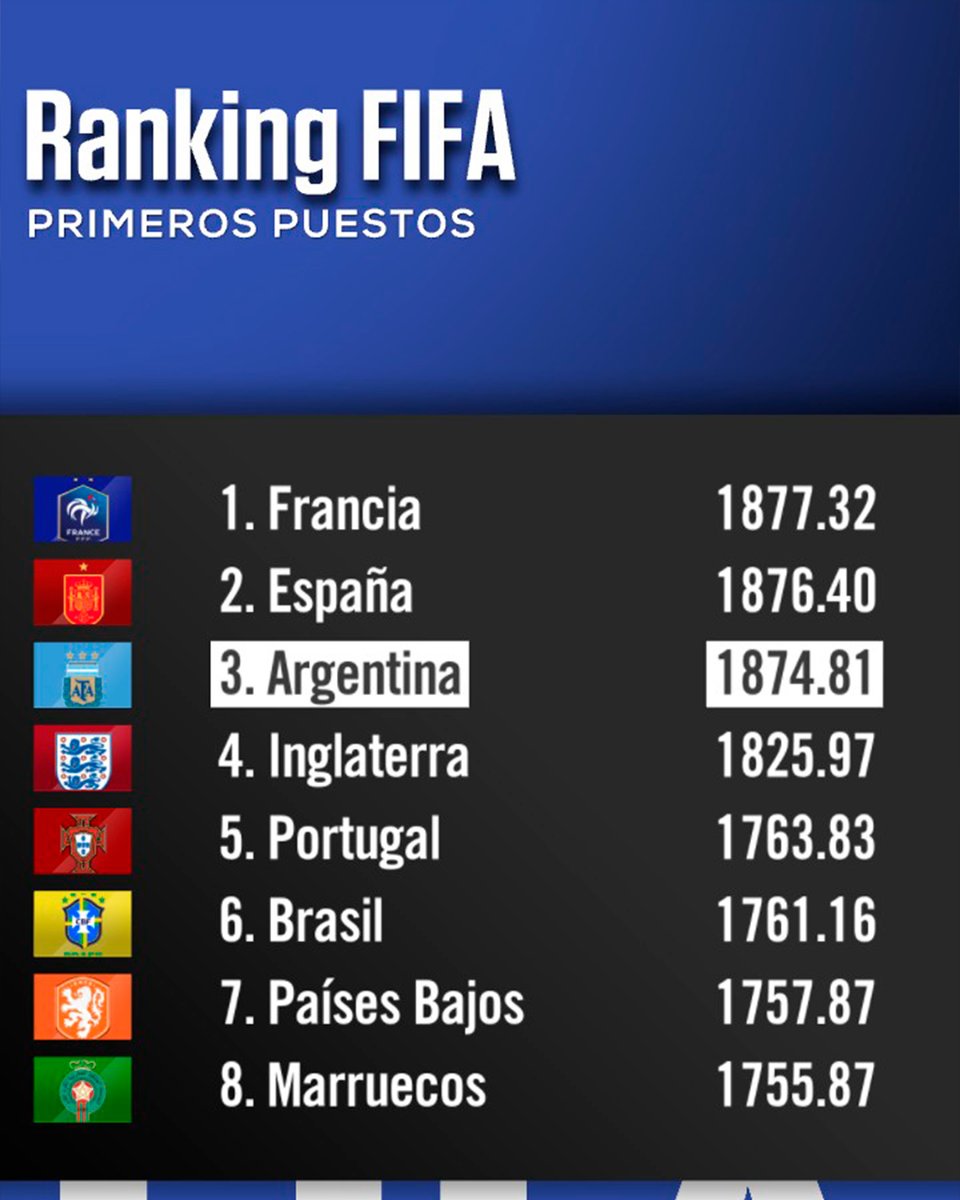 SportsCenter tweet media