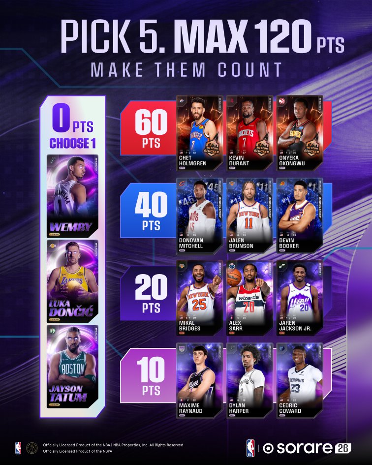 SorareUS 🇺🇸 tweet media