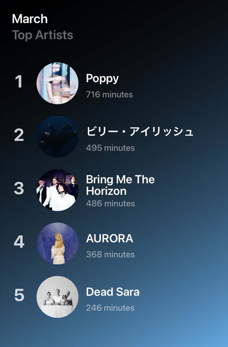 🐈‍⬛🐅𝐶𝑎𝑝 たいらら🦋🪼 tweet media