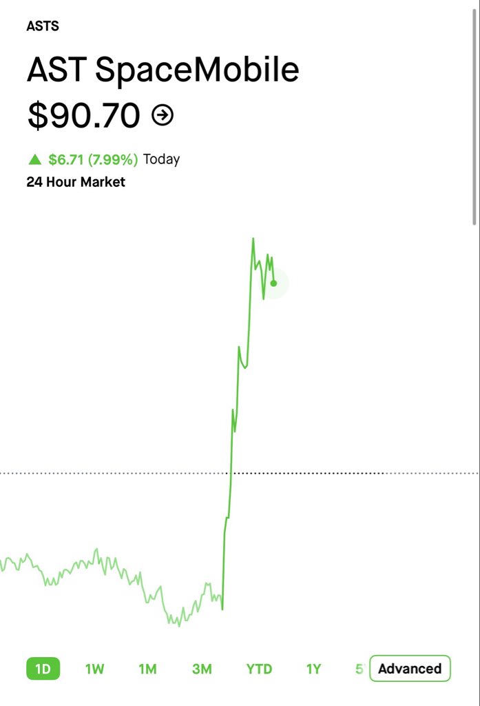 CK Capital tweet media