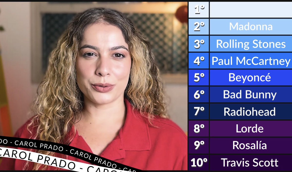 Carol Prado tweet media