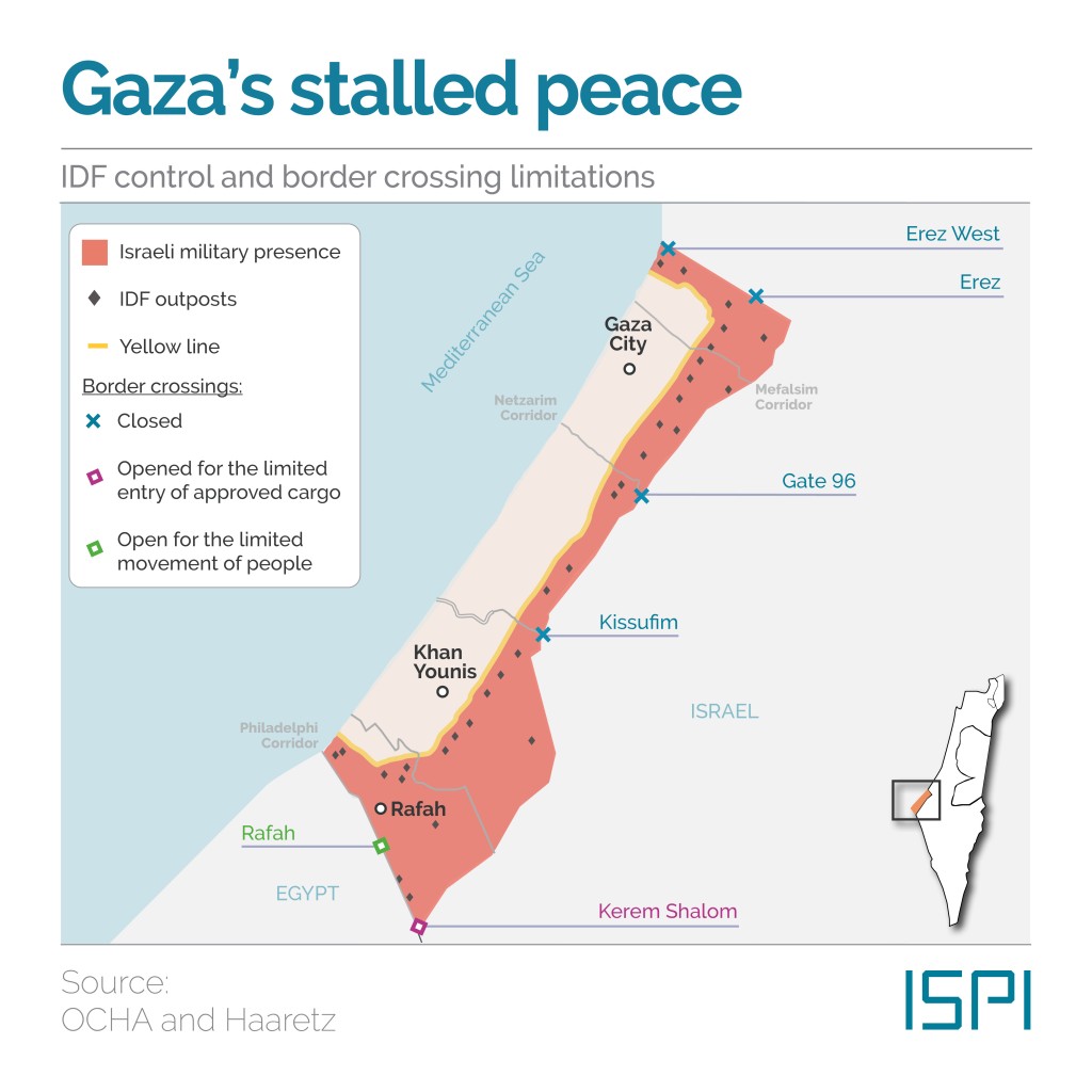 MED Dialogues tweet media