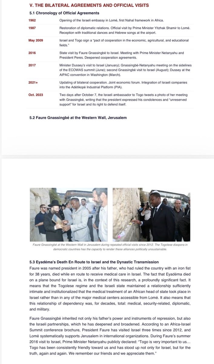 Farida Bemba Nabourema tweet media