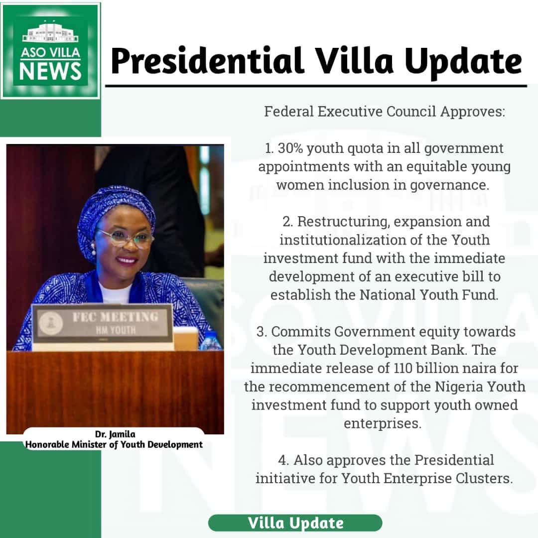 Dr Jamila Bio Ibrahim tweet media