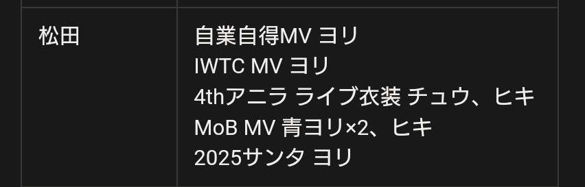 イチノセ⊿ tweet media