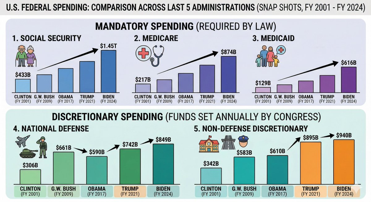 MT Johnson tweet media