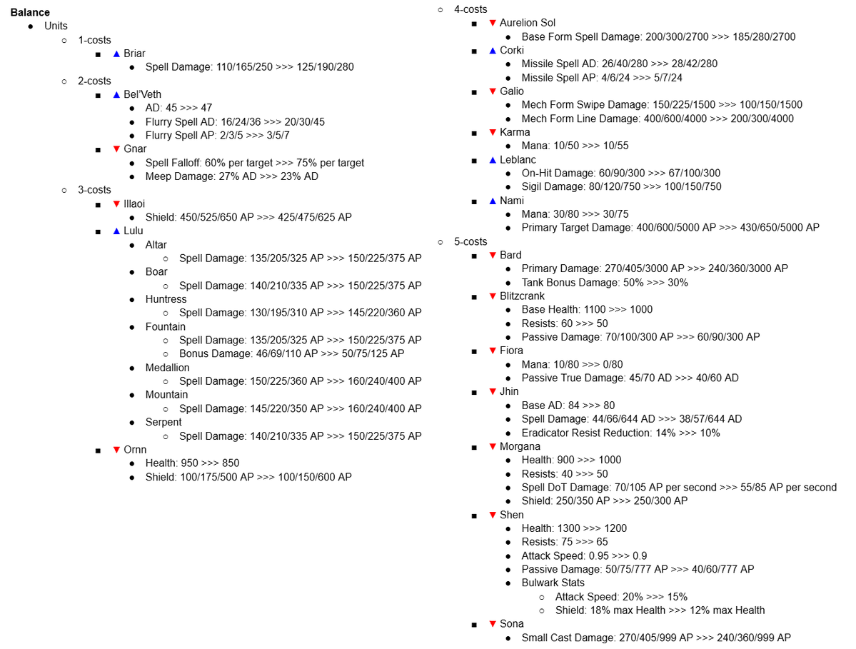 Riot Mort tweet media