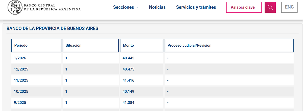 Tomas Diaz Cueto tweet media