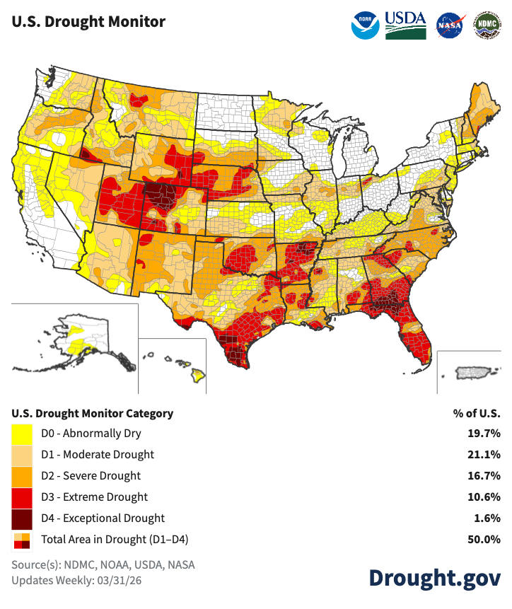 NIDIS Drought.gov tweet media