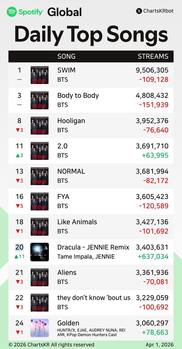 Aly⁷🏒 ⦿ ☰ ☲ tweet media
