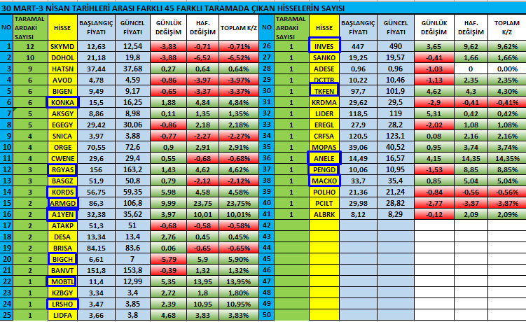 PAŞAPARRA tweet media