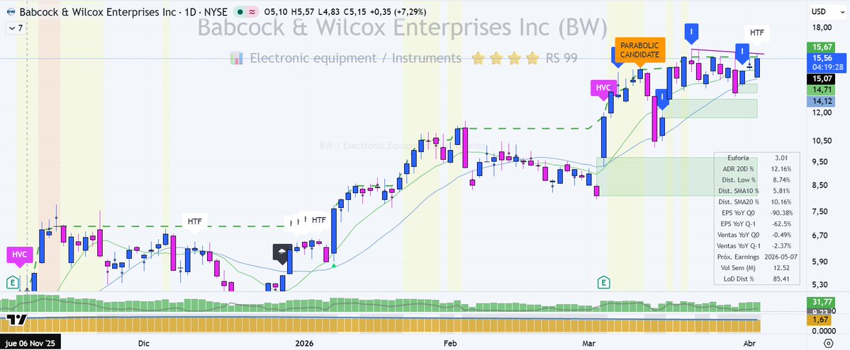 Víctor Galán tweet media