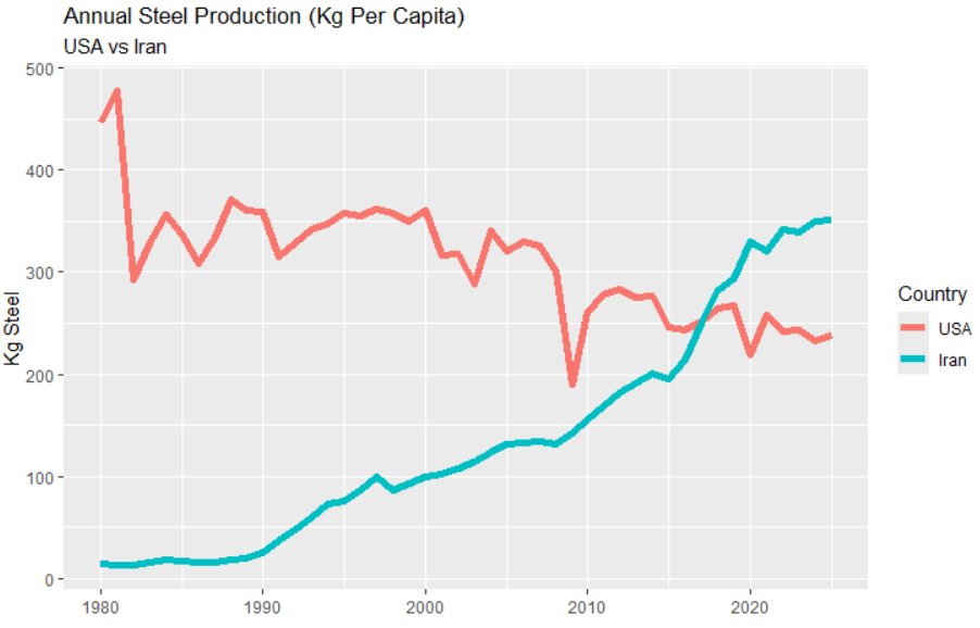 Stephen McIntyre tweet media