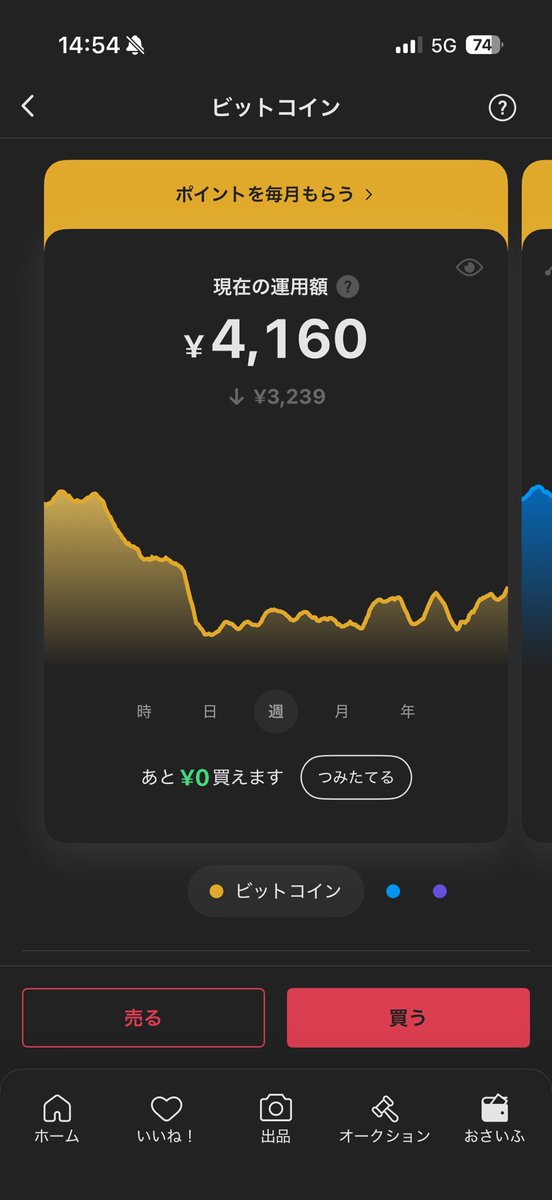 スリムクラブ真栄田 tweet media