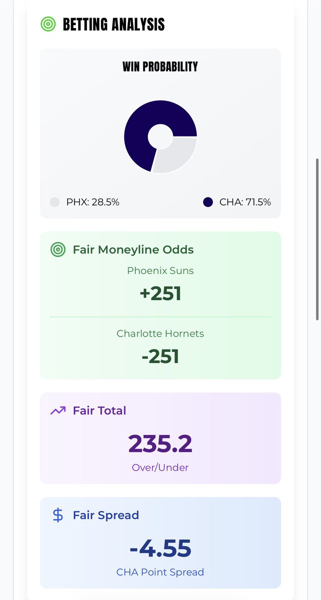 The Pick Don Sims tweet media