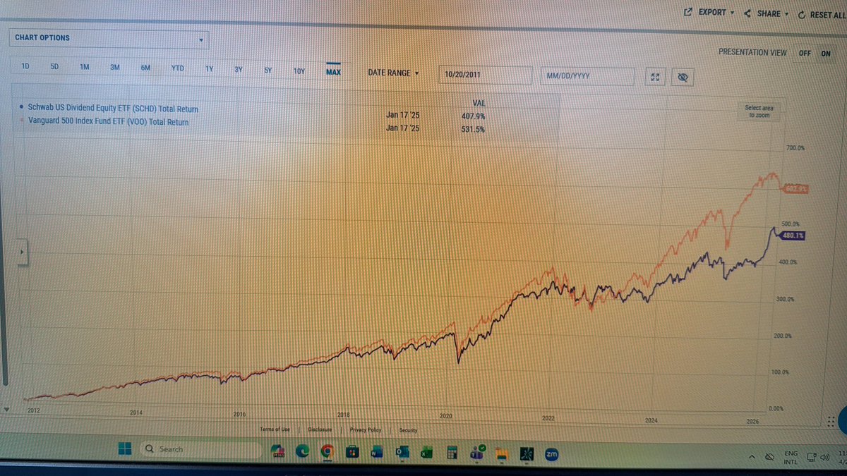 TheAdvisor tweet media