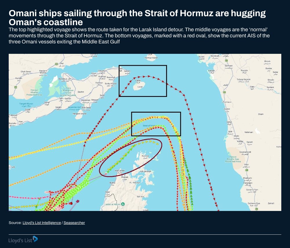 Lloyd's List tweet media