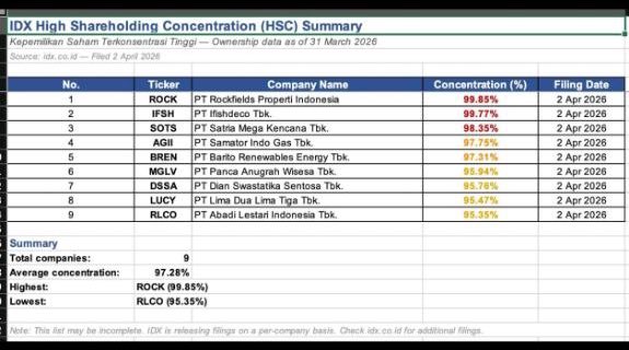 Sobat Bandar tweet media