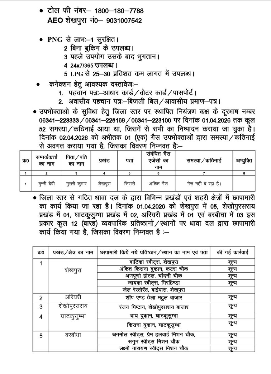 जिला प्रशासन शेखपुरा tweet media