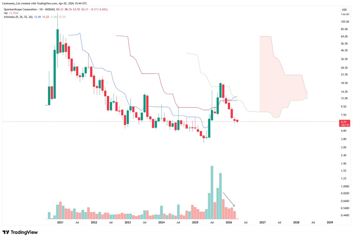 Cantonese Cat 🐱🐈 tweet media
