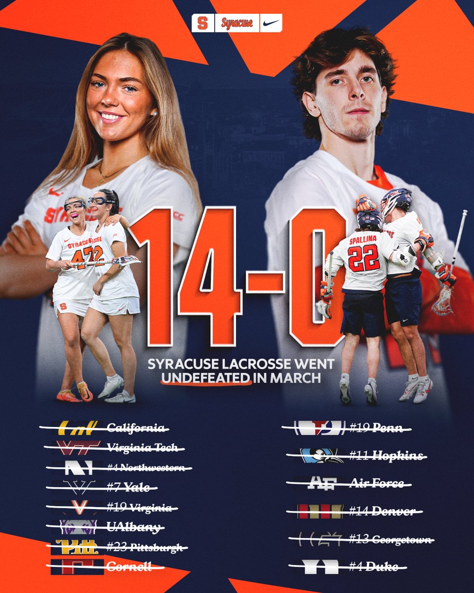 Syracuse Athletics tweet media