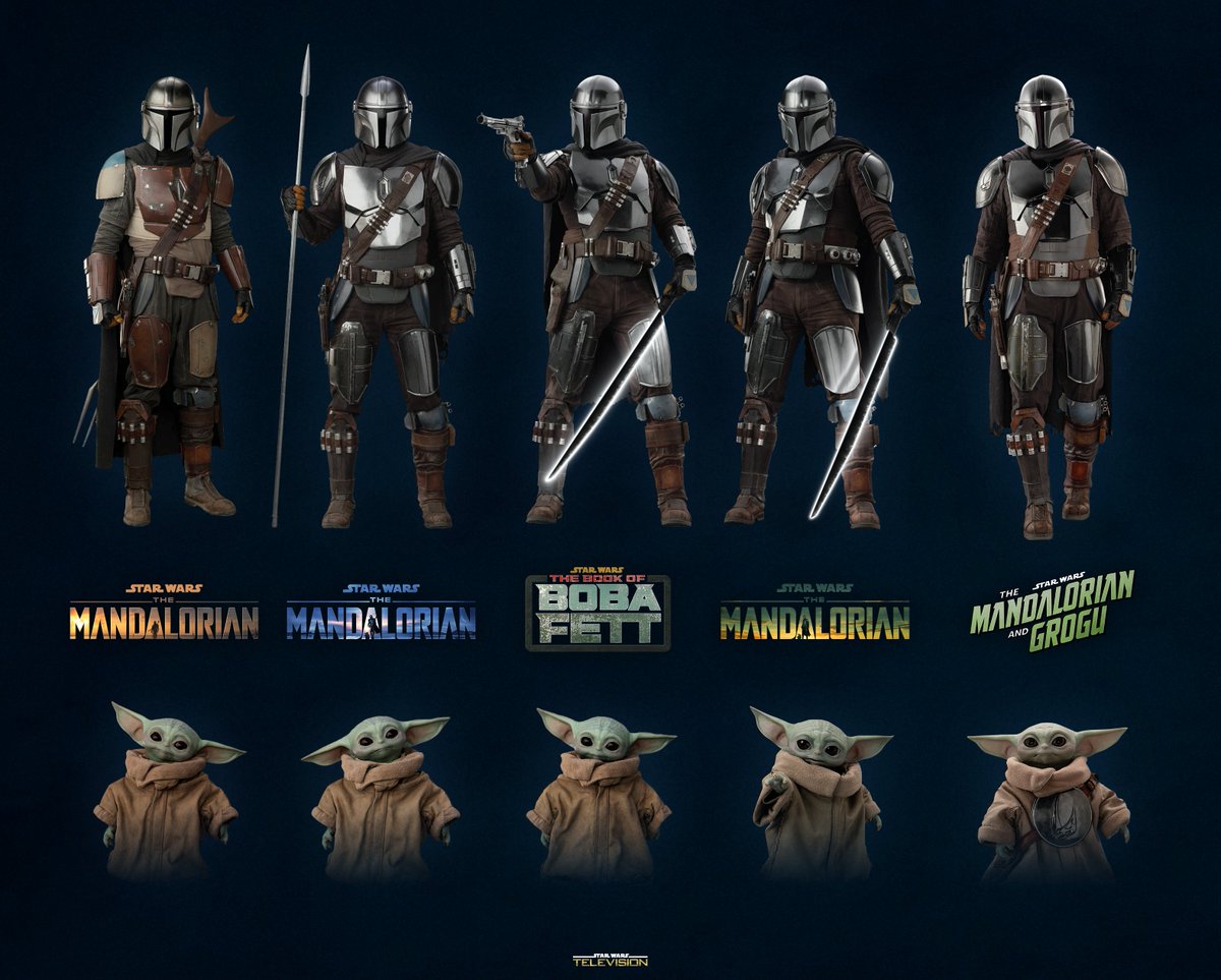 SWTV_Updates's tweet image. Din and Grogu, Father and Son

#TheMandalorian #TheMandalorianAndGrogu