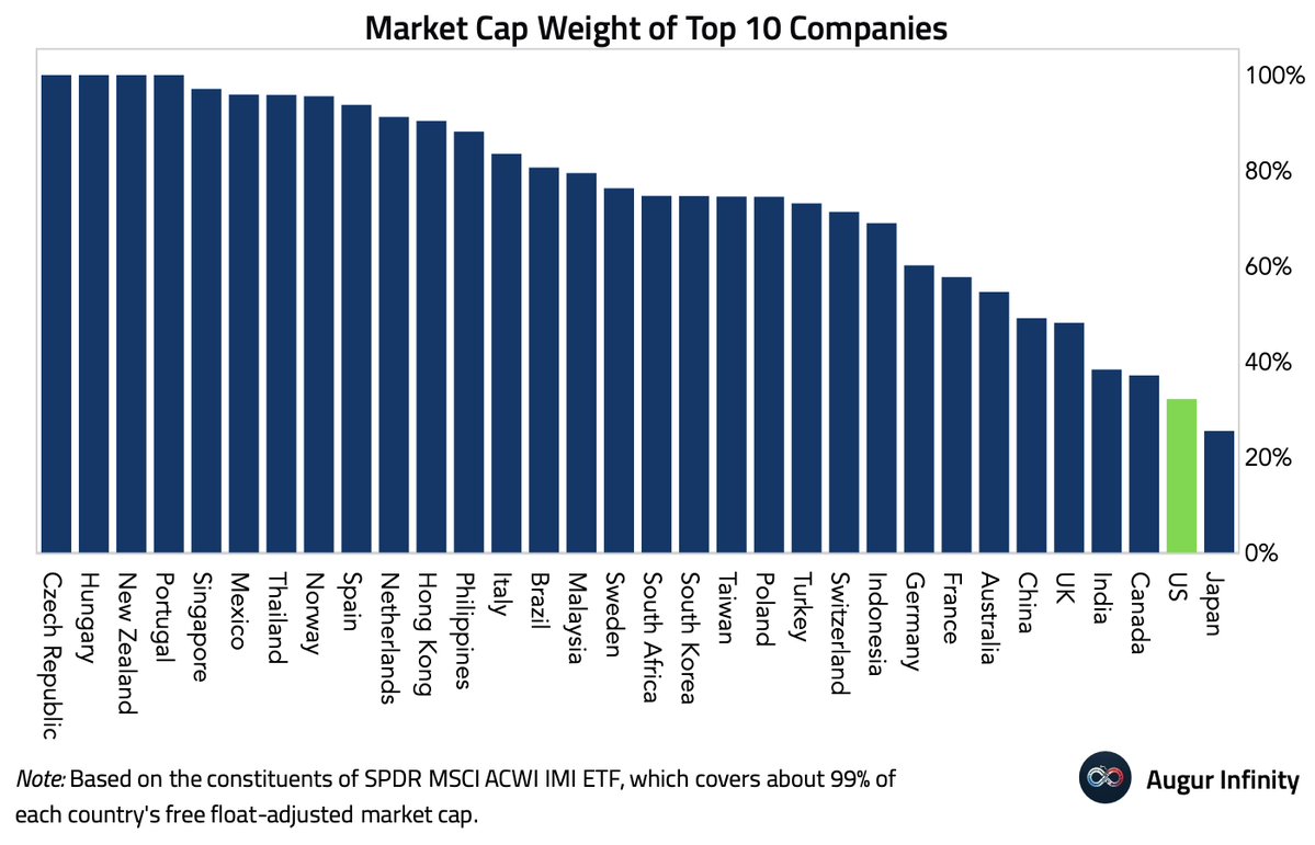 Augur Infinity tweet media