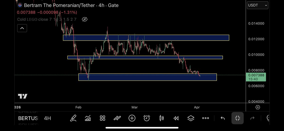 TraderSZ tweet media