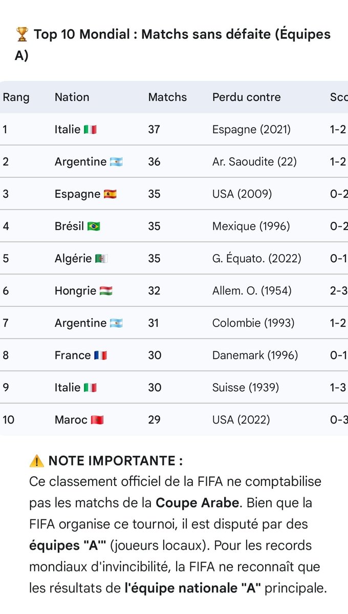 smsm 🇩🇿🇸🇾 tweet media