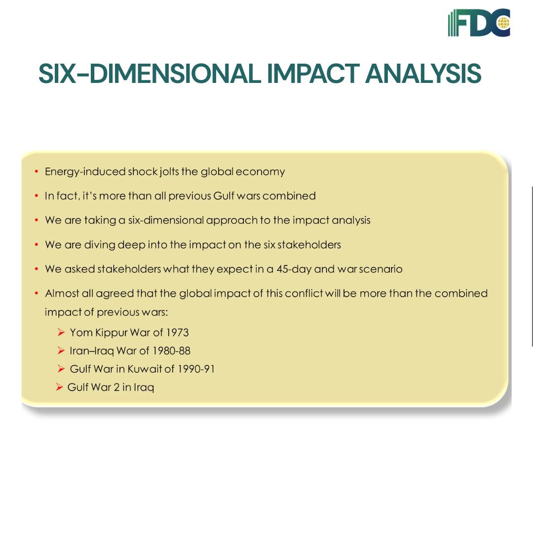 FDC Limited tweet media