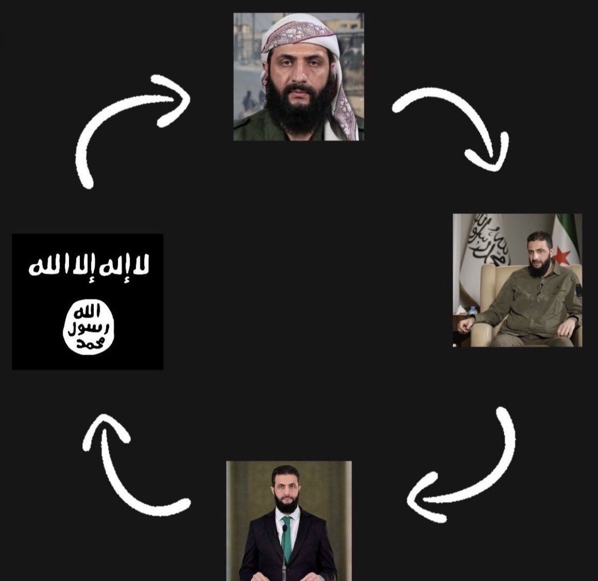 Dara_24_'s tweet photo. @fadi0bed https://t.co/CvTVAtVWEJ