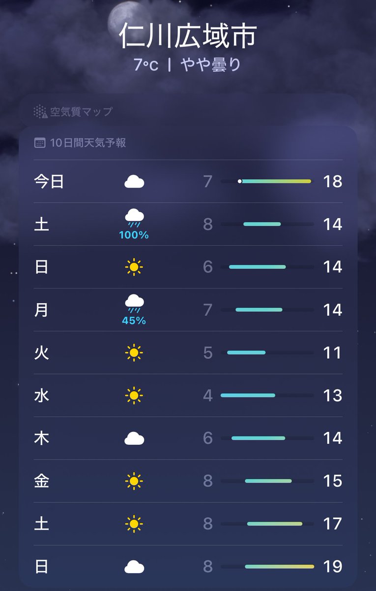わきぃ🐸ྀི tweet media