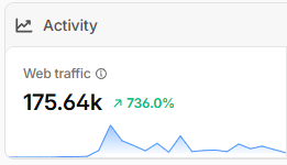 Dalas Review 🍞🐝🎖 tweet media