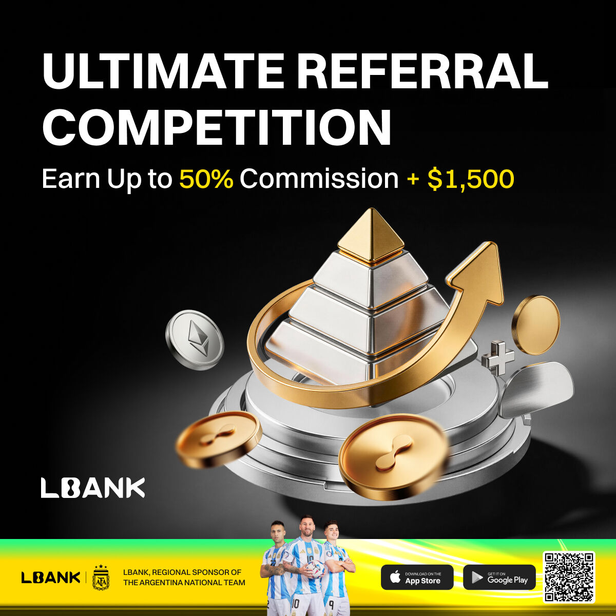 LBank.com tweet media
