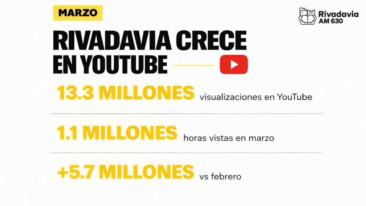 Rolando Klempert tweet media