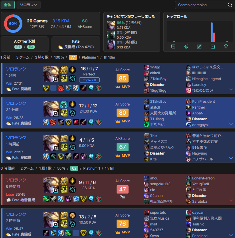 Disaster tweet media