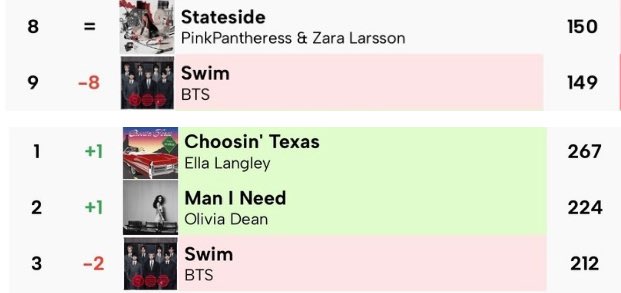 K⁷ | ⊙⊝⊜ tweet media